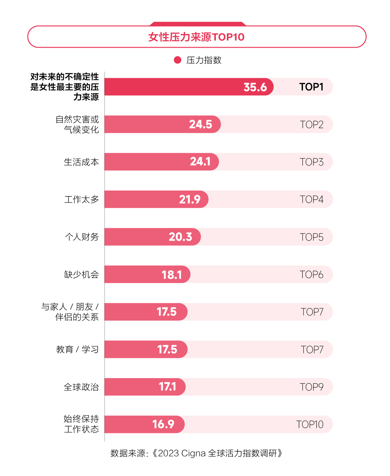 2024女性健康影响力洞察报告(图1)