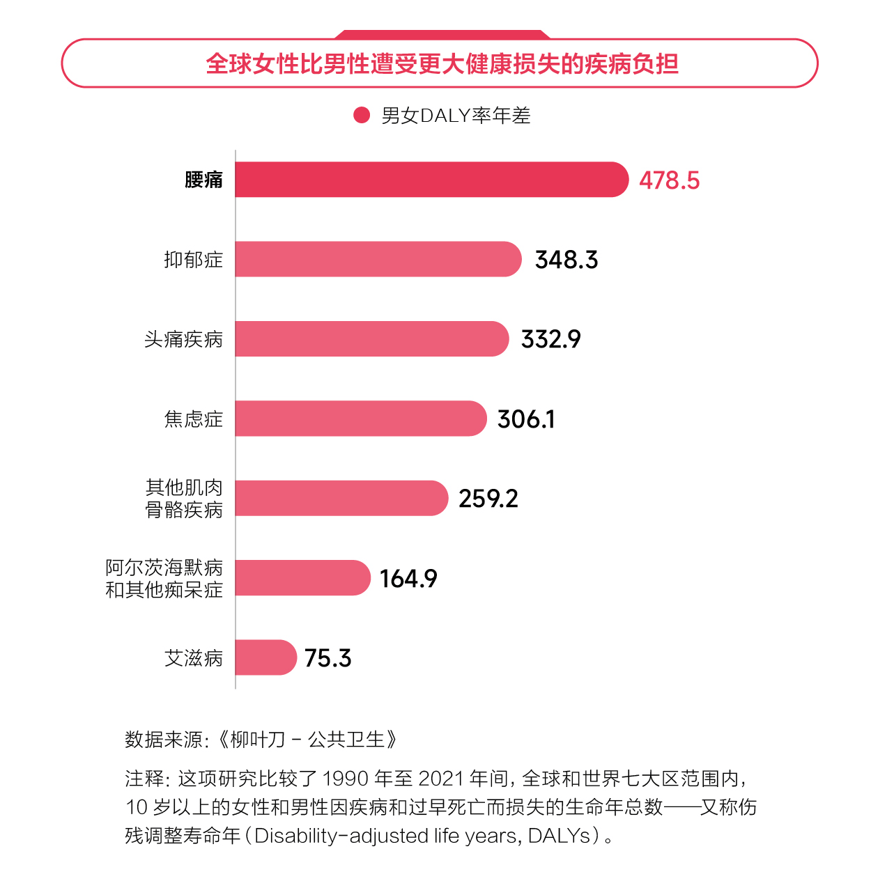 2024女性健康影响力洞察报告(图2)