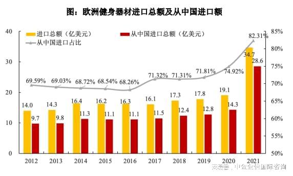星空体育智能科技：专精特新“小巨人”健身器材市场占有率认证（2024）(图2)
