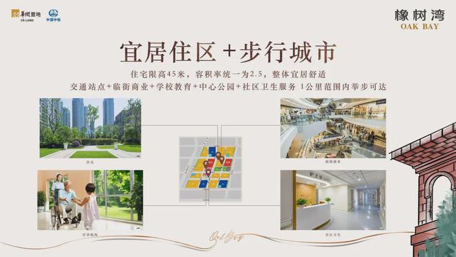 北京︱西红门橡树湾︱售楼处电话︱橡树湾位置︱楼盘详情(图2)
