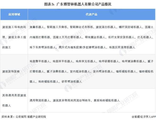 不再只靠iPhone和Mac！苹果3大方向打造全新产品线(图6)