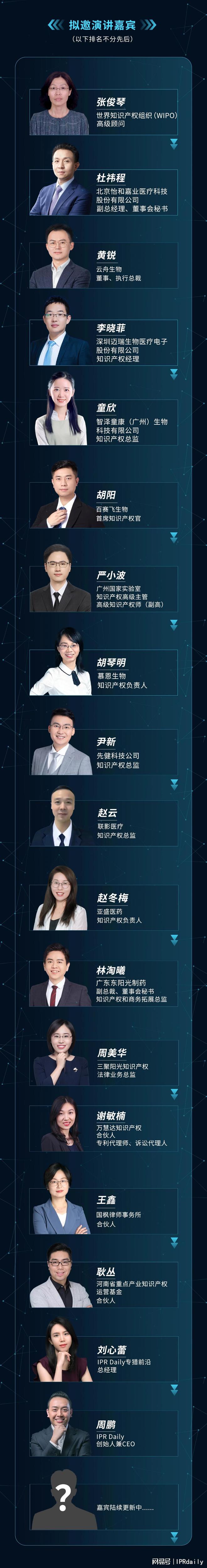 星空智能科技：产业之王！GIPC2024全球医药医疗知识产权生态大会议程公布(图2)