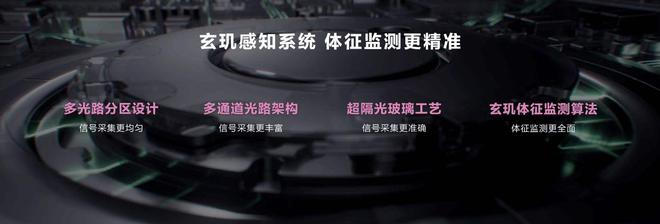 让用户站着坐着睡着都能测华为WATCHD2首发动态血压监测(图4)
