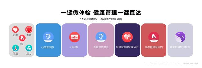 让用户站着坐着睡着都能测华为WATCHD2首发动态血压监测(图8)