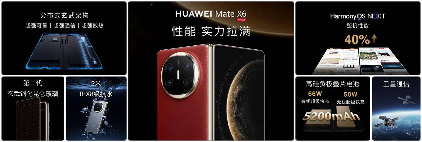 星空体育科技：风云际会正当时华为Mate品牌盛典硬货纵横(图4)