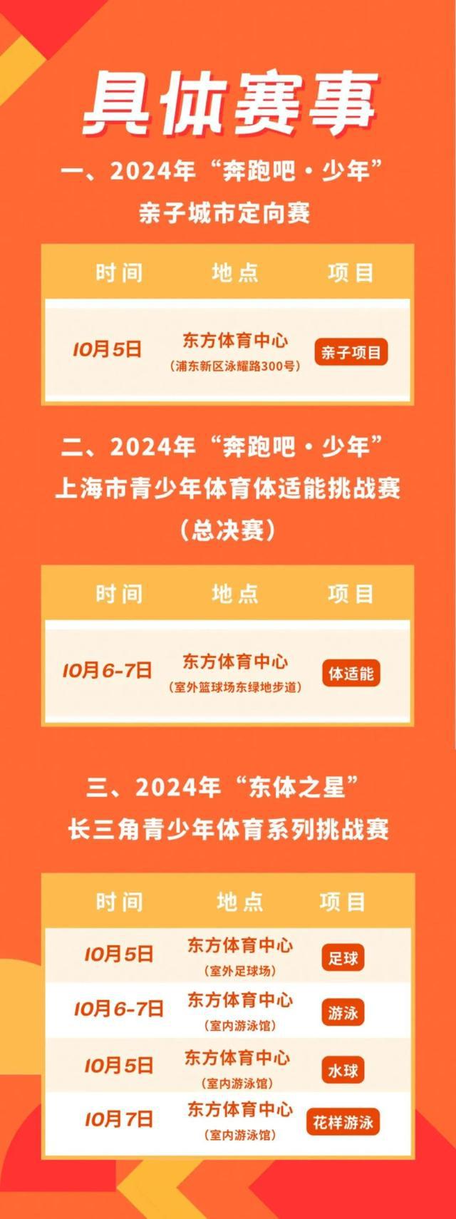 星空体育智能科技：2024年上海市青少年运动生活嘉年华展位、展演开始招募！(图2)