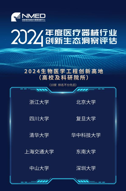 星空体育智能科技：“2024高性能医疗器械创新成果”在深圳发布
