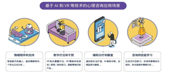 星空智能科技：你好同学我想问系列1：亲爱的AI你能帮我走出亚健康？(图5)