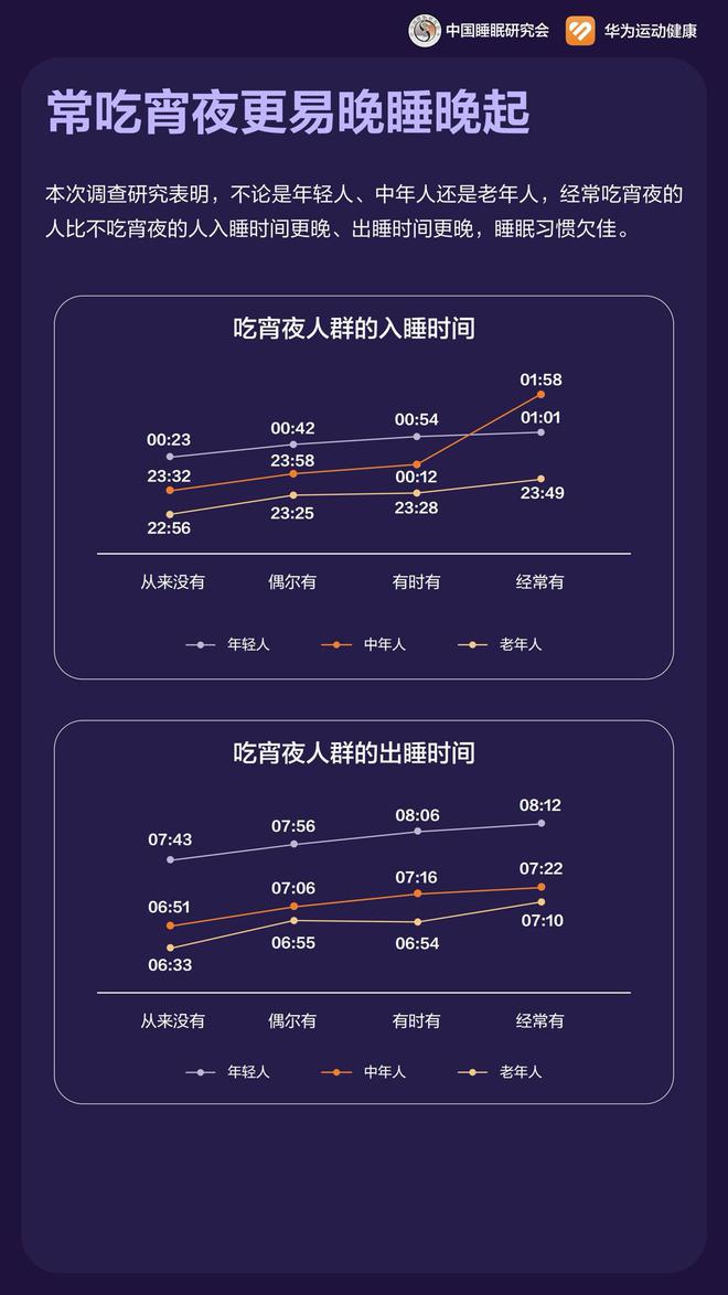 星空体育科技：华为手环10正式发布：2025年的专业健康手环新标杆(图4)