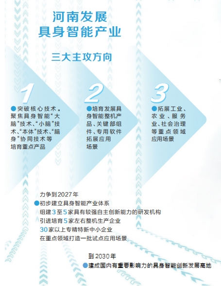 星空体育科技：新华网河南频道
