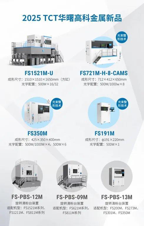 星空智能科技：华曙高科2024年营收492亿元净利润为6720万元(图5)