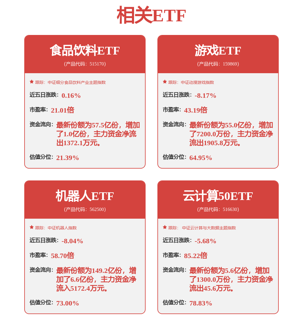 星空体育科技:机械设备行业定期报告:三星进军AI机器人领域现代将购买数万台波士顿动力机器人