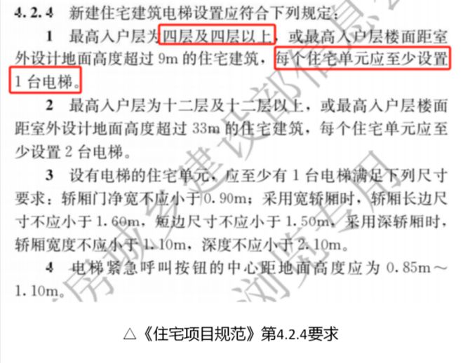 星空体育科技：住宅新标准来了一文解读安居“好房子”！(图3)