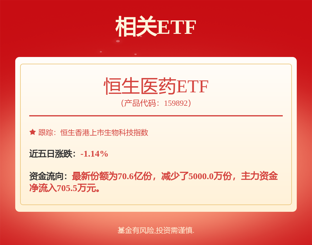 两只创新药潜力股浮出水面公募医药基金经理最新看好这些标的