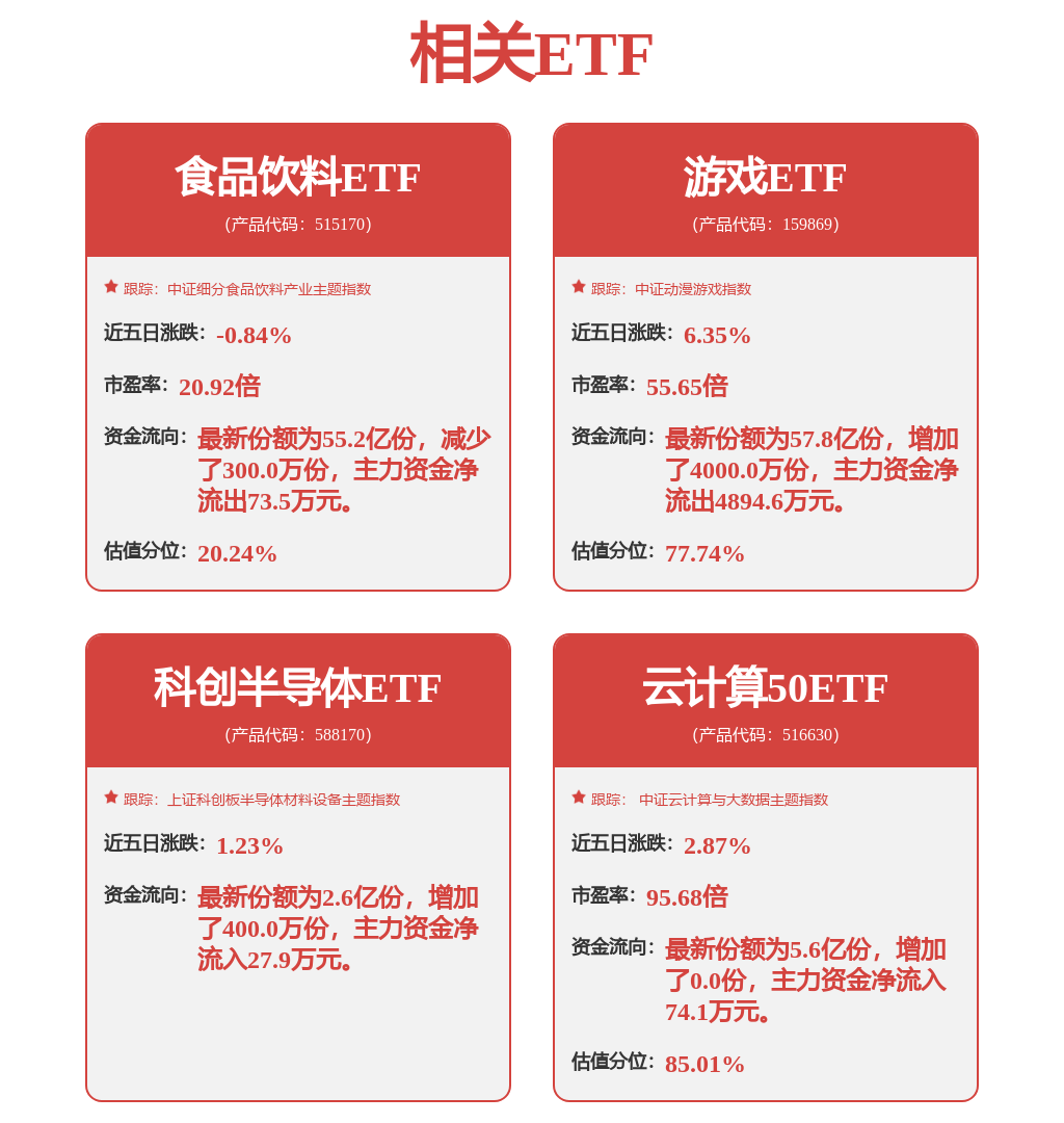 星空体育科技:工程机械行业点评报告:AI驱动无人叉车技术持续发展智慧物流有望迎来快速发展期