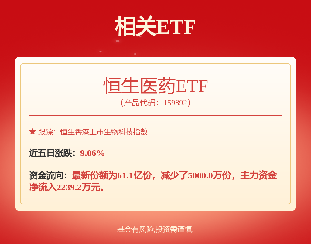 星空智能科技：聚链成势科创板“硬科技”集群擎起自立自强“大旗”(图1)