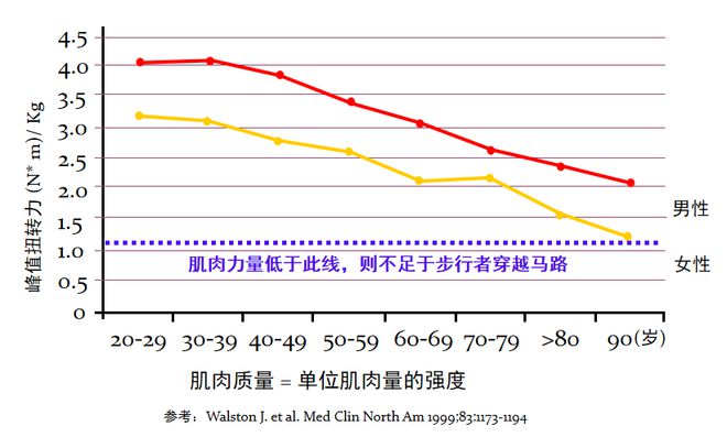 湖南92岁奶奶每天做200个俯卧撑、100个仰卧起坐！(图2)