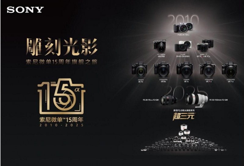 索尼助力2025世界泳联花样游泳世界杯总决赛用专业影像捕捉优雅与力量(图2)
