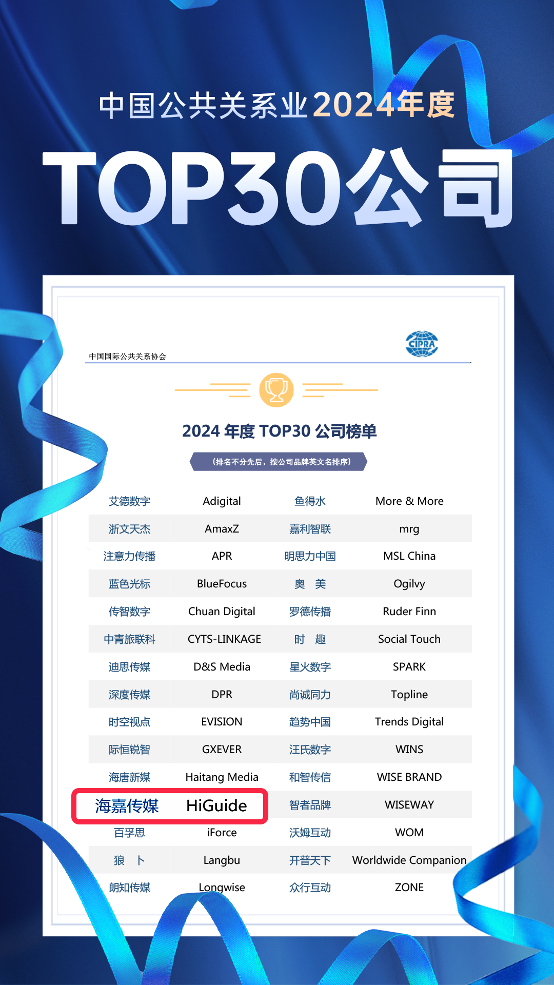 海嘉传媒榜上有名:中国公关2024年度TOP30