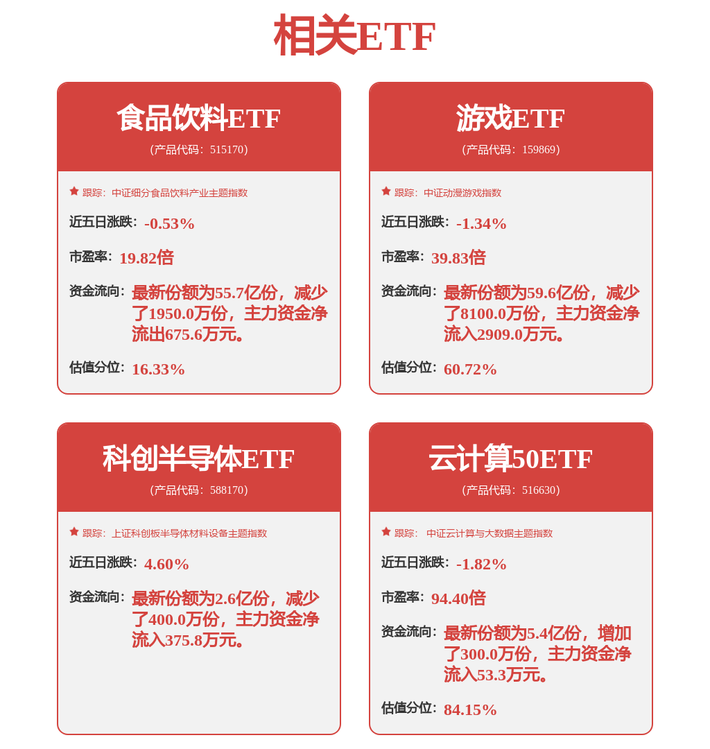 星空体育科技:机械设备:谐波减速器需求激增国内企业拥抱国产化机遇