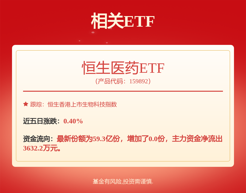 星空体育智能科技：扶持政策持续加码创新药公司步入“收获期”？(图1)
