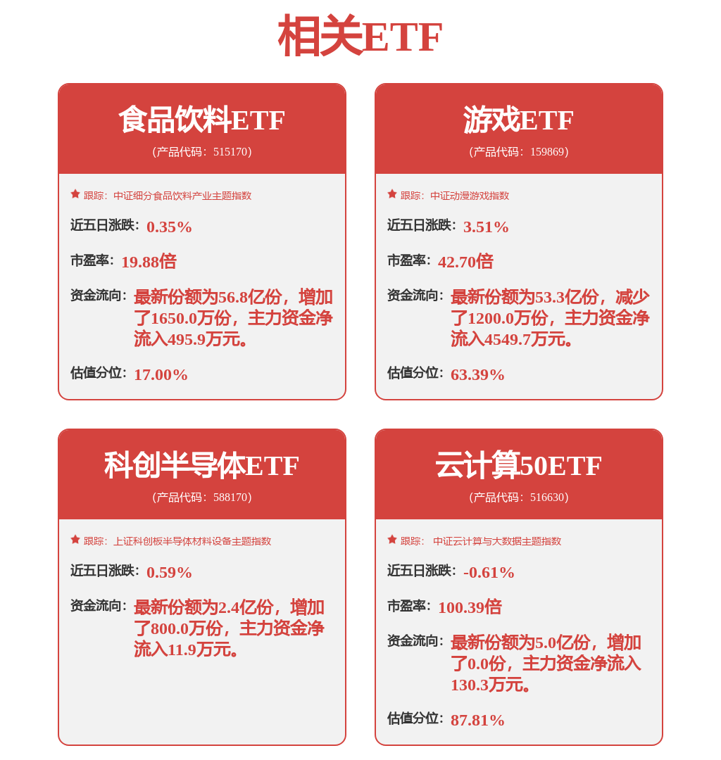 星空体育智能科技：机械设备行业2025年中期策略报告：把握“高科技+低估值”双主线攻守兼备布局下半年(图1)