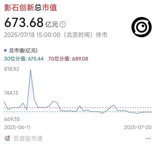 新的90后首富来了？(图3)