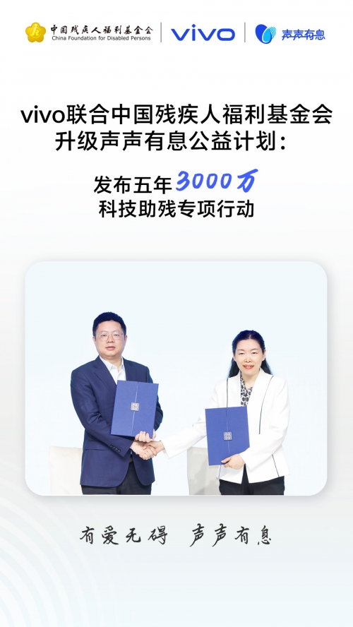星空体育科技：vivo携手残基会启动“科技助残公益项目征集”(图2)