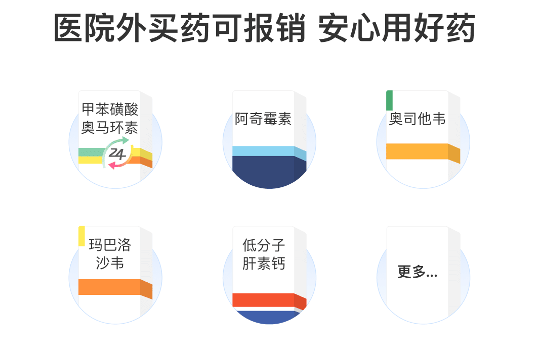 星空体育科技：腾讯微保“微医保”产品升级：全面拓宽院外购药责任同处方名进口药可报销！(图2)