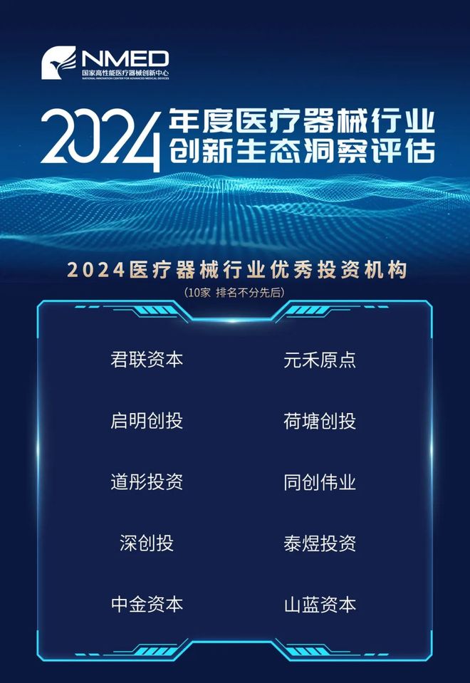 星空体育科技：2024年度医疗器械行业创新生态洞察评估重磅发布！新锐企业与新星产品引领产业风向(图7)