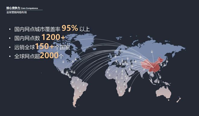瞅准千亿户外作业装备市场鑫源智造布局产品轻量化智能化(图3)