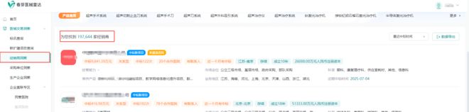 星空体育智能科技：创新医疗器械迎重大利好如何加速部署商业化能力？(图1)