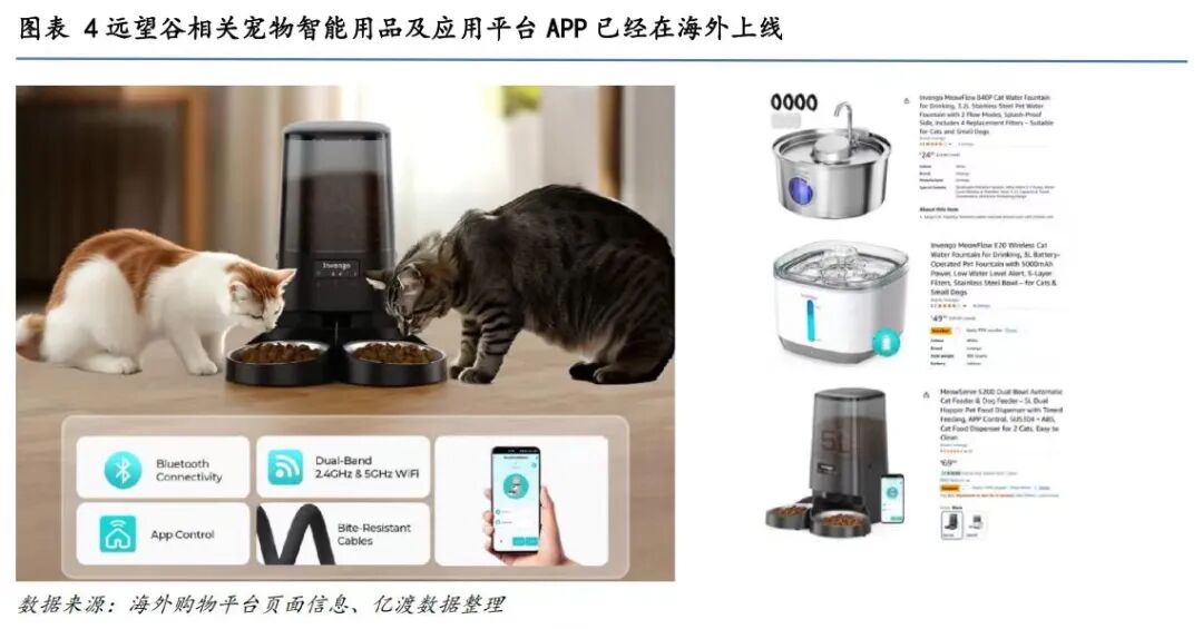 星空体育智能科技：远望谷上半年净利润同比增长6191%明年将在国内推出智能宠物设备(图3)