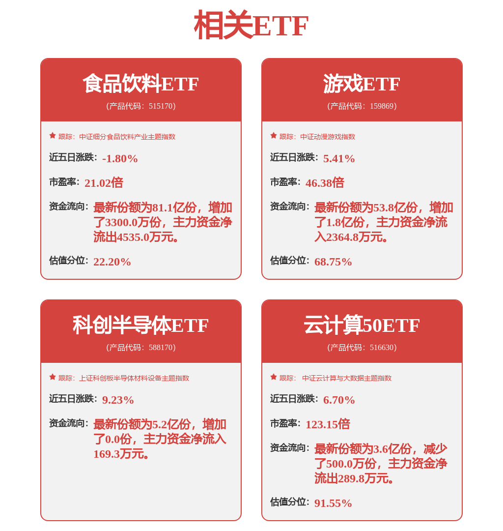 机械设备行业动态跟踪：PharmAGRI或采购10000台o