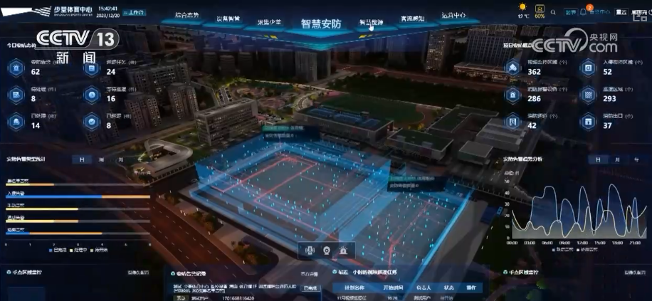 体育用品凭借十足含“智”量拓展大市场产品结构优化与科技赋能成效凸显(图5)