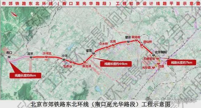 星空体育科技：轨道上的昌平③丨轨道赋能生命科学园领跑医药健康新赛道(图5)