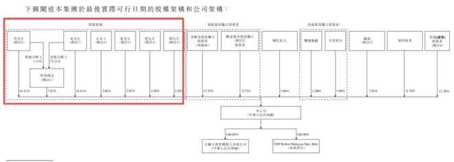 星空体育智能科技：四川80后“技术骨干”带出中国焊接机器人“隐形冠军”赴港IPO了(图4)