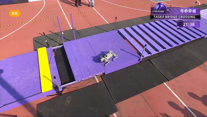 全球TOP13战队翻车实录！机器人极限求生比科幻片还残酷(图17)