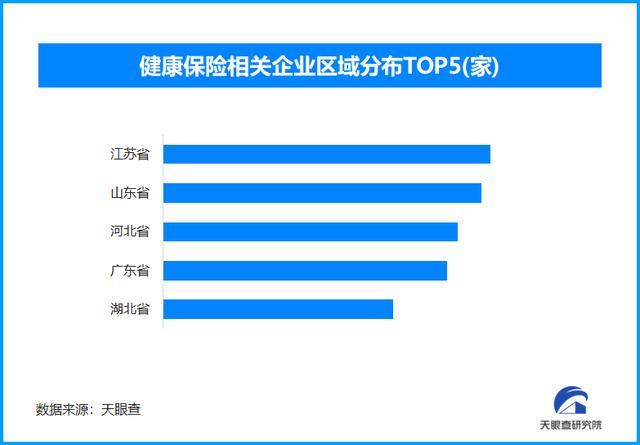 科技赋能与需求扩张：残疾人相关产业迈向万亿新蓝海(图3)