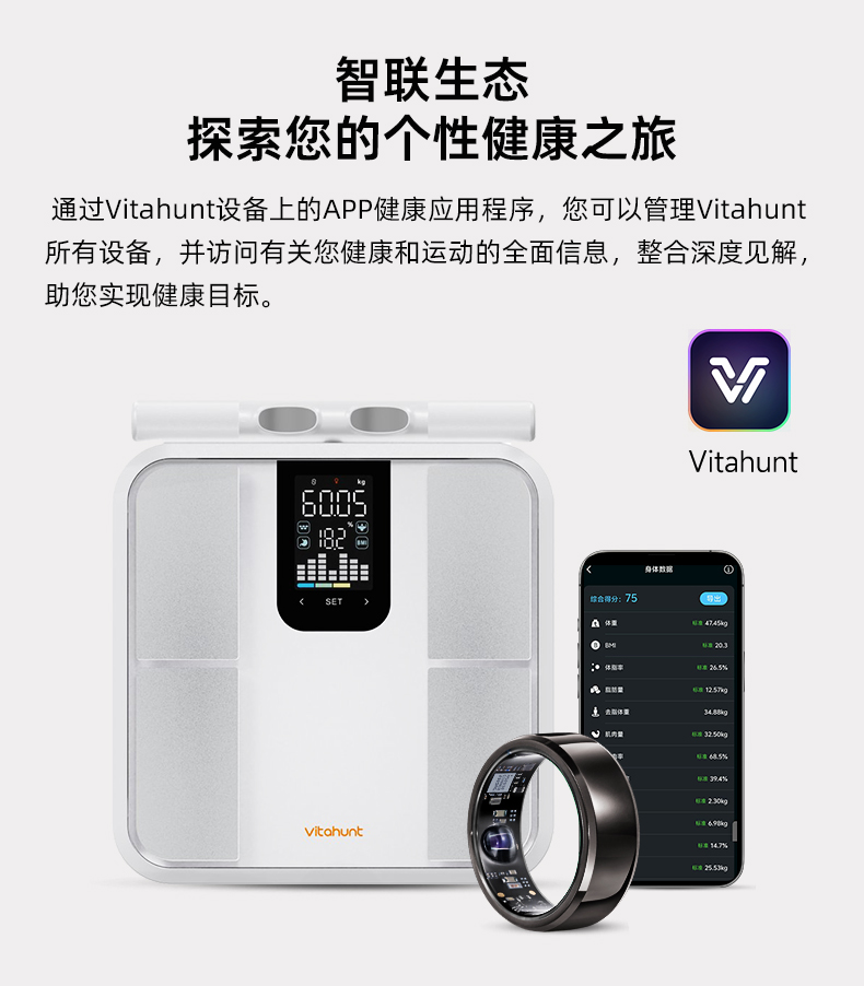 星空智能科技：体重管理年！Vitahunt智能戒指破局体重危机打造穿戴设备新赛道(图3)