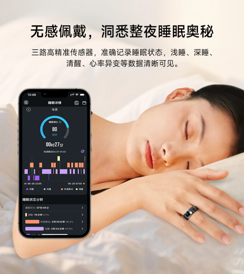 星空智能科技：体重管理年！Vitahunt智能戒指破局体重危机打造穿戴设备新赛道(图6)