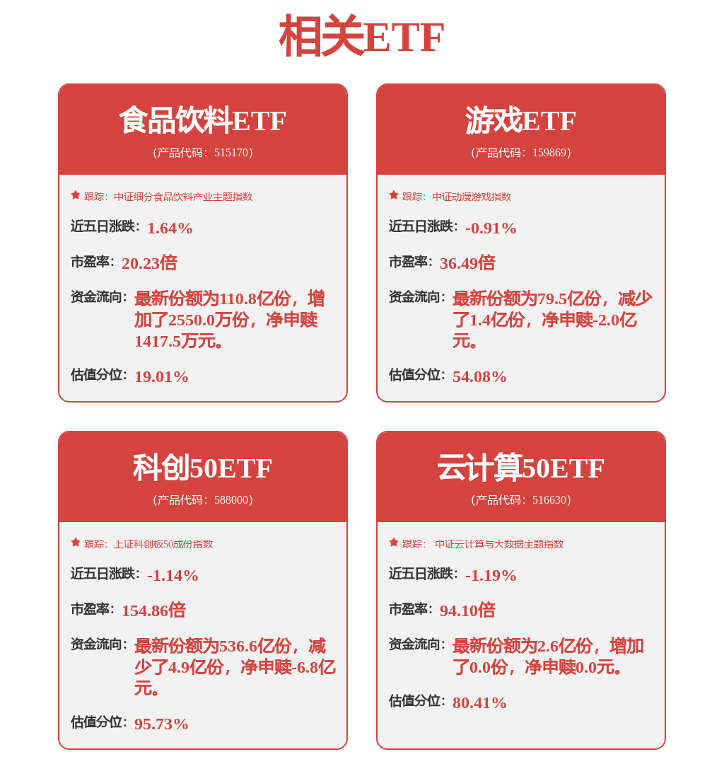 “黑科技”引领创新浪潮深圳医疗产业正走向“无人区”