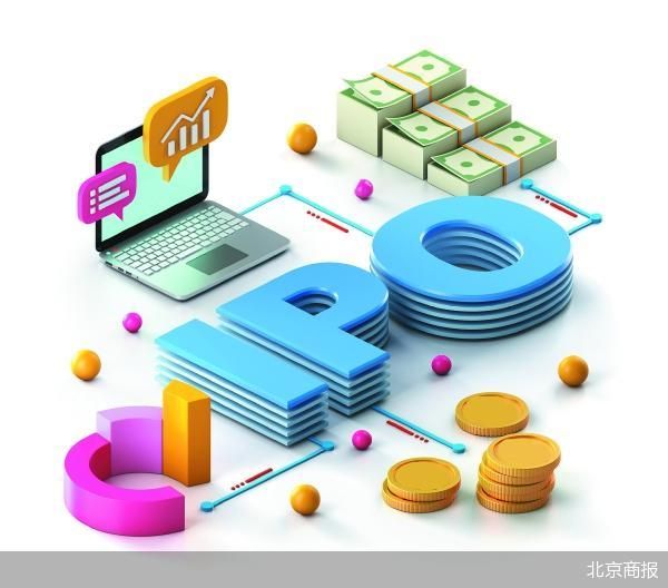 复星旗下翌耀科技冲刺IPO郭广昌再拓资本版图