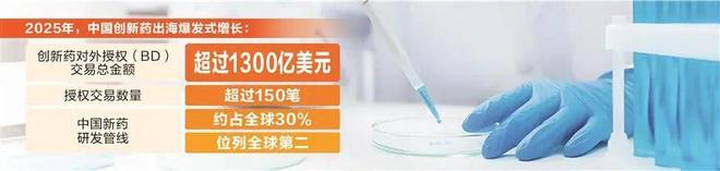 两会生物医药进阶新兴支柱产业“创新引擎”期待政策护航