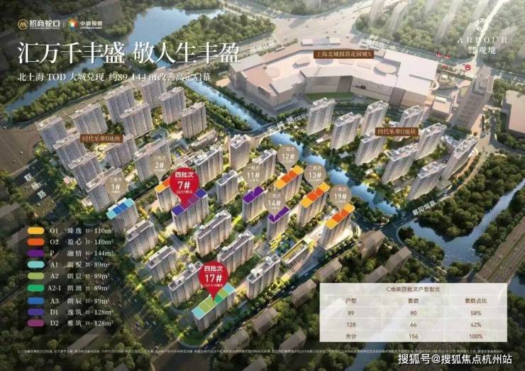 星空体育科技：招商中旅观境首页网站-招商中旅观境售楼处电话-楼盘详情-交房时间-地址-最新房价户型图-小区环境-楼盘详情